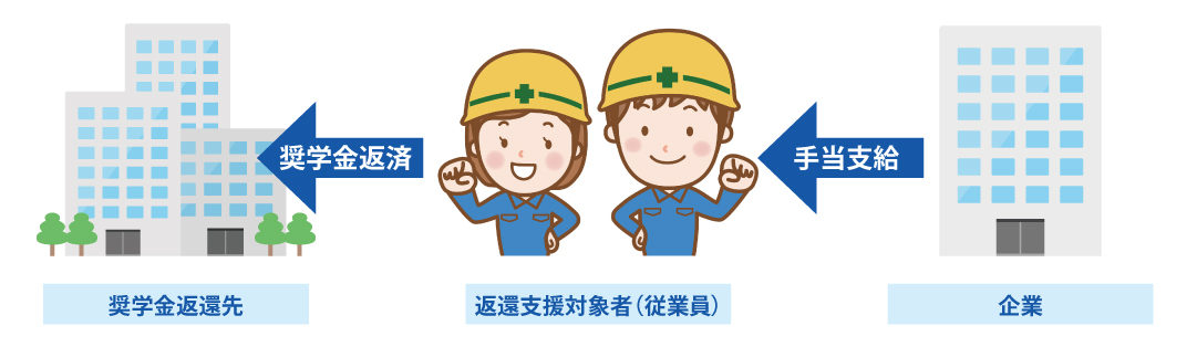 shienillust